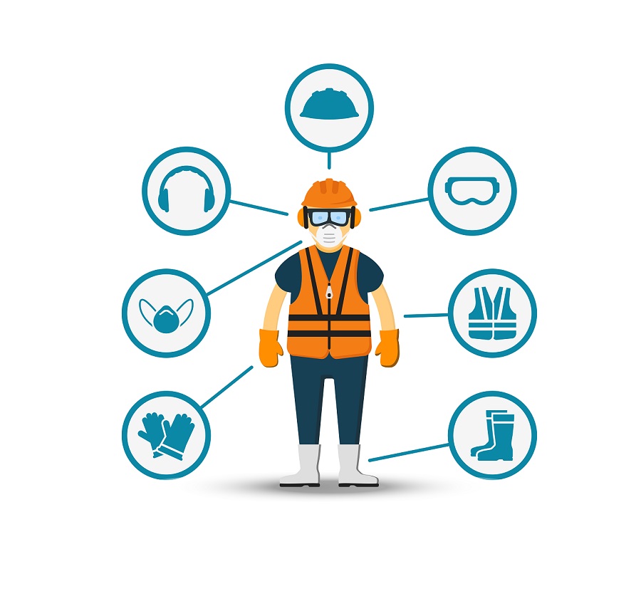 Procedimientos de Seguridad y salud en el Trabajo